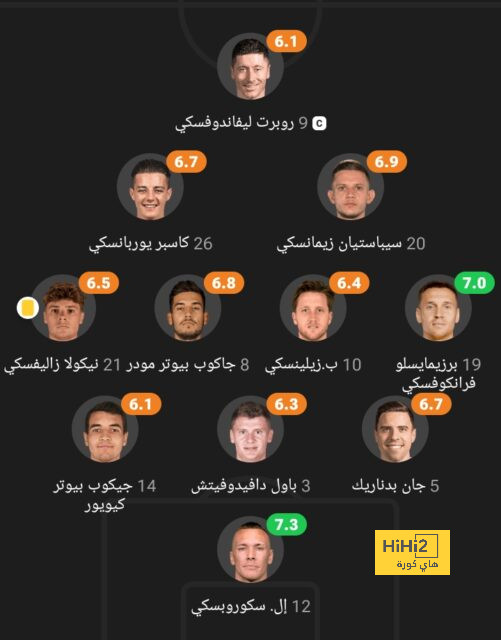 بالفيديو: برشلونة يحسم الكلاسيكو بهدف نظيف ضد ريال مدريد 