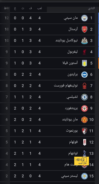 مدرب إسبانيا وريال مدريد السابق متفائل بشأن مباراة ألمانيا: "لا أريد أن أكون غير محترم!" | 