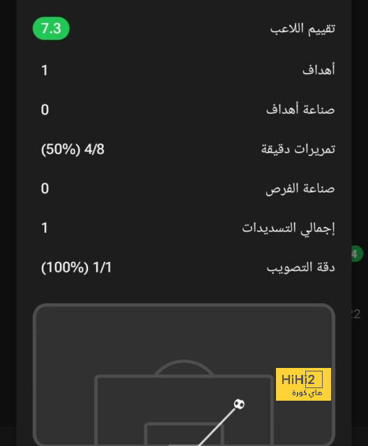 نيوكاسل يتأهل لمواجهة تشيلسي في كأس كاراباو | يلاكورة 