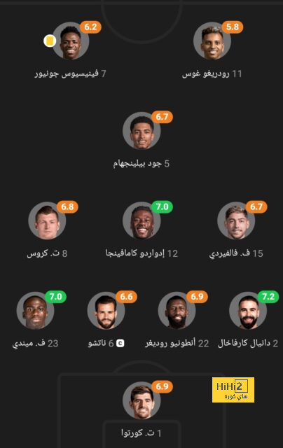 تغريدة الحساب الرسمي لبرشلونة إثر الفوز على أتليتكو مدريد 