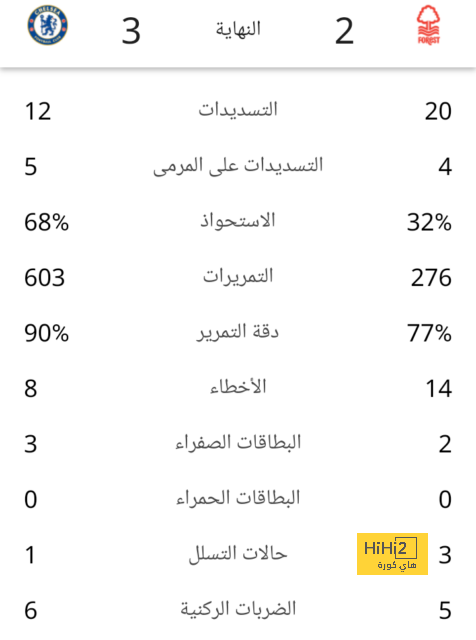 فضيحة جديدة بالاتحاد الاسباني بطلها راموس ! 