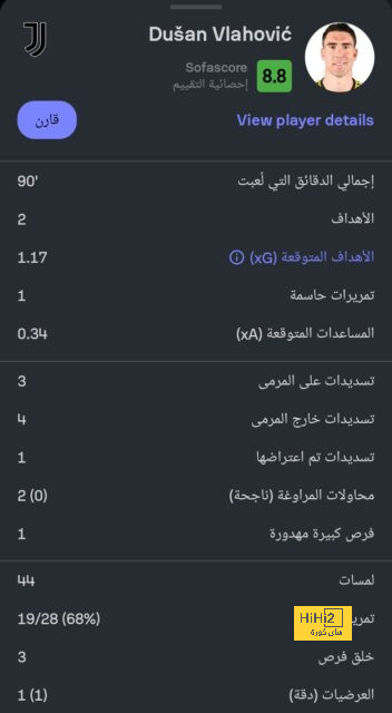 حسين الشحات ينافس زيزو على جائزة أفضل لاعب فى أفريقيا الليلة 