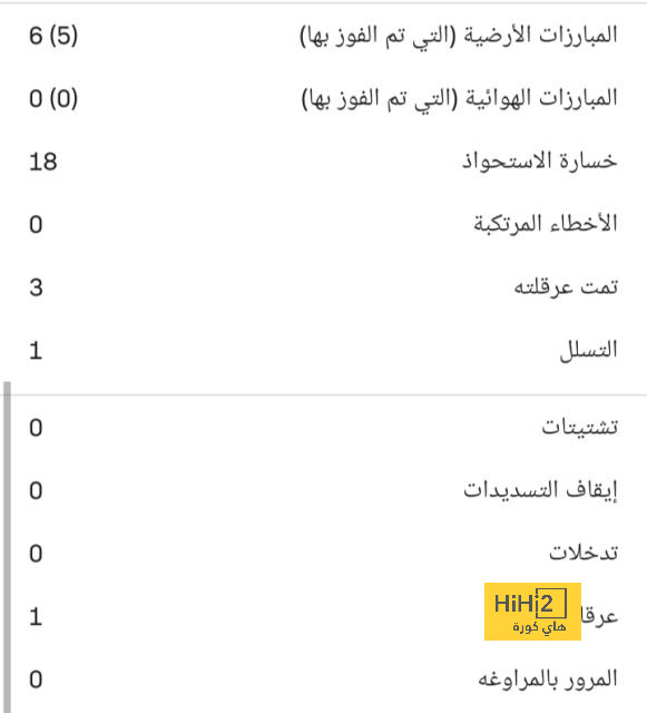 بالوتيلي ينتقل إلى ناد جديد بعد سيون 