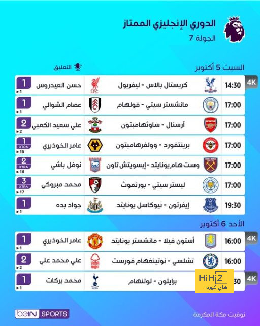 رسميًا : جايا يغلق الباب في وجه برشلونة ويجدد حتى 2027 