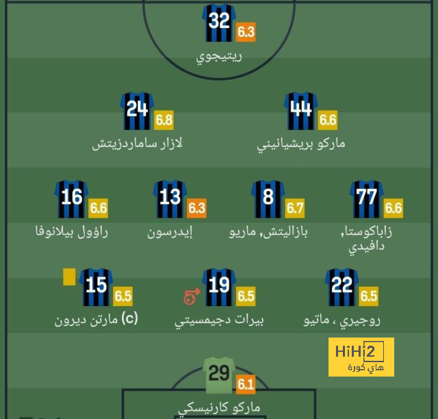 جماهير باريس تصل ملعب برشلونة قبل لقاء الفريقين 