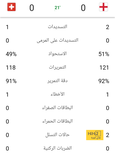 هل تؤثر رسالة فينسيوس على محبي العنصرية ؟! 