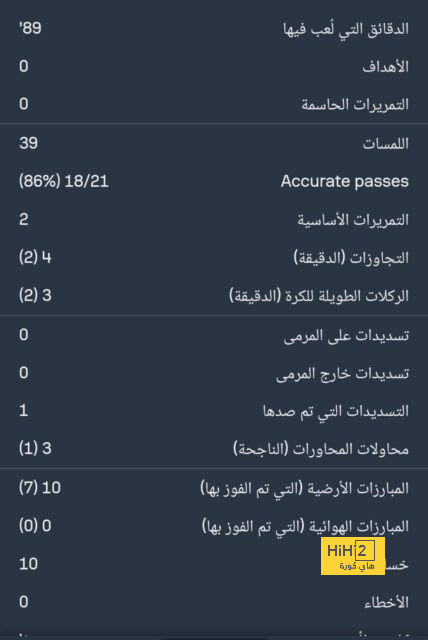 عائلة ديميرال تعلق على قرار إيقافه 