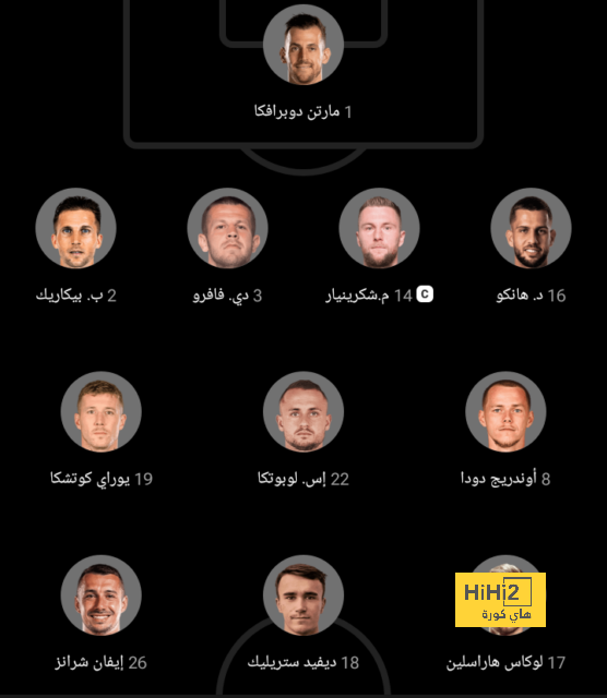 يوفنتوس يتقدم 2-0 على أيندهوفن فى الشوط الأول بدورى أبطال أوروبا.. فيديو 