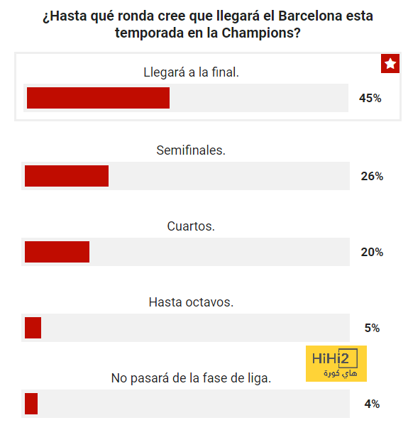 فينيسيوس جونيور يكشف كواليس حديثه مع كارلو أنشيلوتي بعد توليه قيادة ريال مدريد 