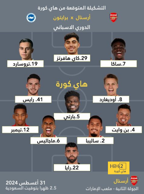 فيديو: الأهلي يعادل النتيجة سريعا أمام الأخدود 