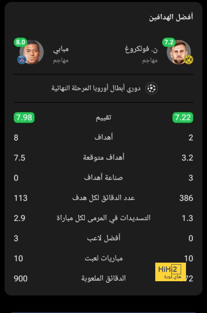 لاعب انجلترا: ديكلان رايس لا يصدق 