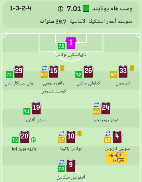 جولة ركلات الجزاء ..! 