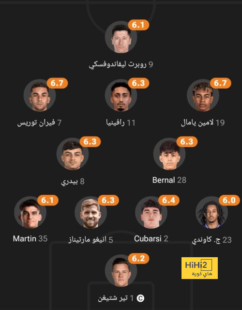 أخبار الهلال اليوم | توثيق مفاجأة تركي آل الشيخ.. وسؤال الزعيم يحرج نجم البرتغال! | 