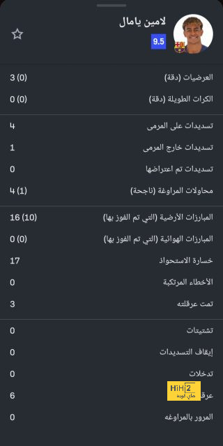 تشافي يضع ديمبيلي في موقف حرج أمام جماهير برشلونة 