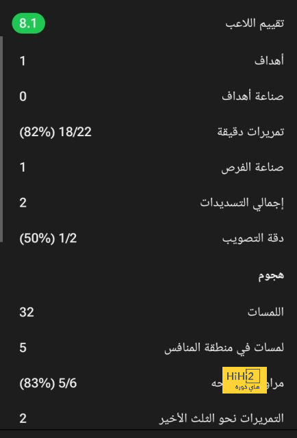 أرتيتا: ريمونتادا أرسنال اليوم ستبقى في الأذهان 