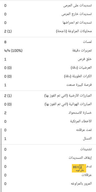 ضغط الروزنامة.. اختبار لـ فليك وفرصة للاعبين 