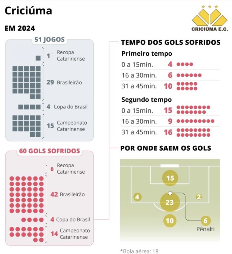 جدول مباريات اليوم الجمعة 22 نوفمبر 2024 والقنوات الناقلة - Scores 