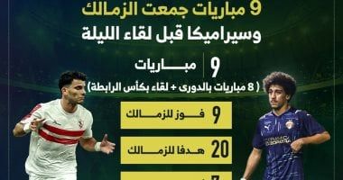 محمد كوناتيه إلى الرياض.. بوركينا فاسو تعود من جديد إلى دوري روشن 