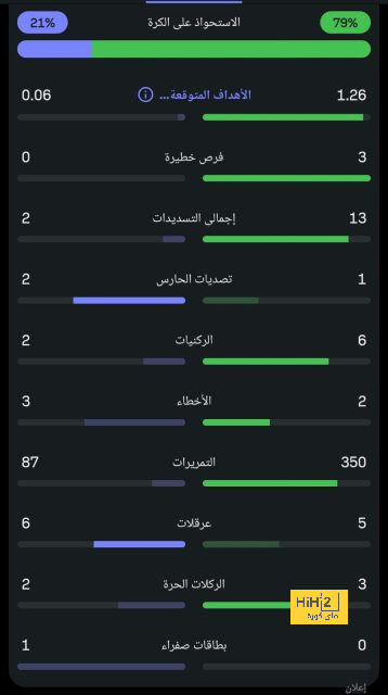 صور.. وصول لاعبو بايرن ميونخ إلى ملعب مباراة غلطة سراي 